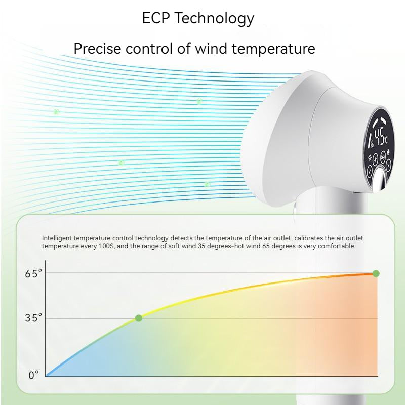 Quiet Smart Pet Hair Dryer & Grooming Comb — low noise, adjustable temperature